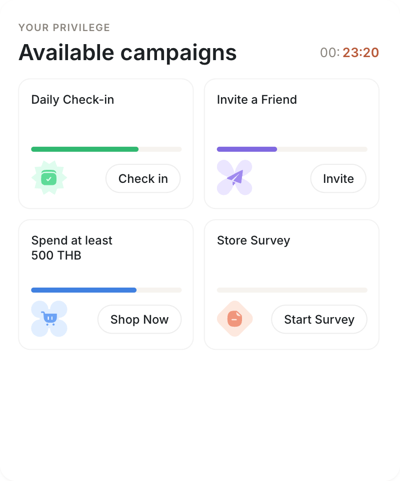 Loyalty available campaigns interface
