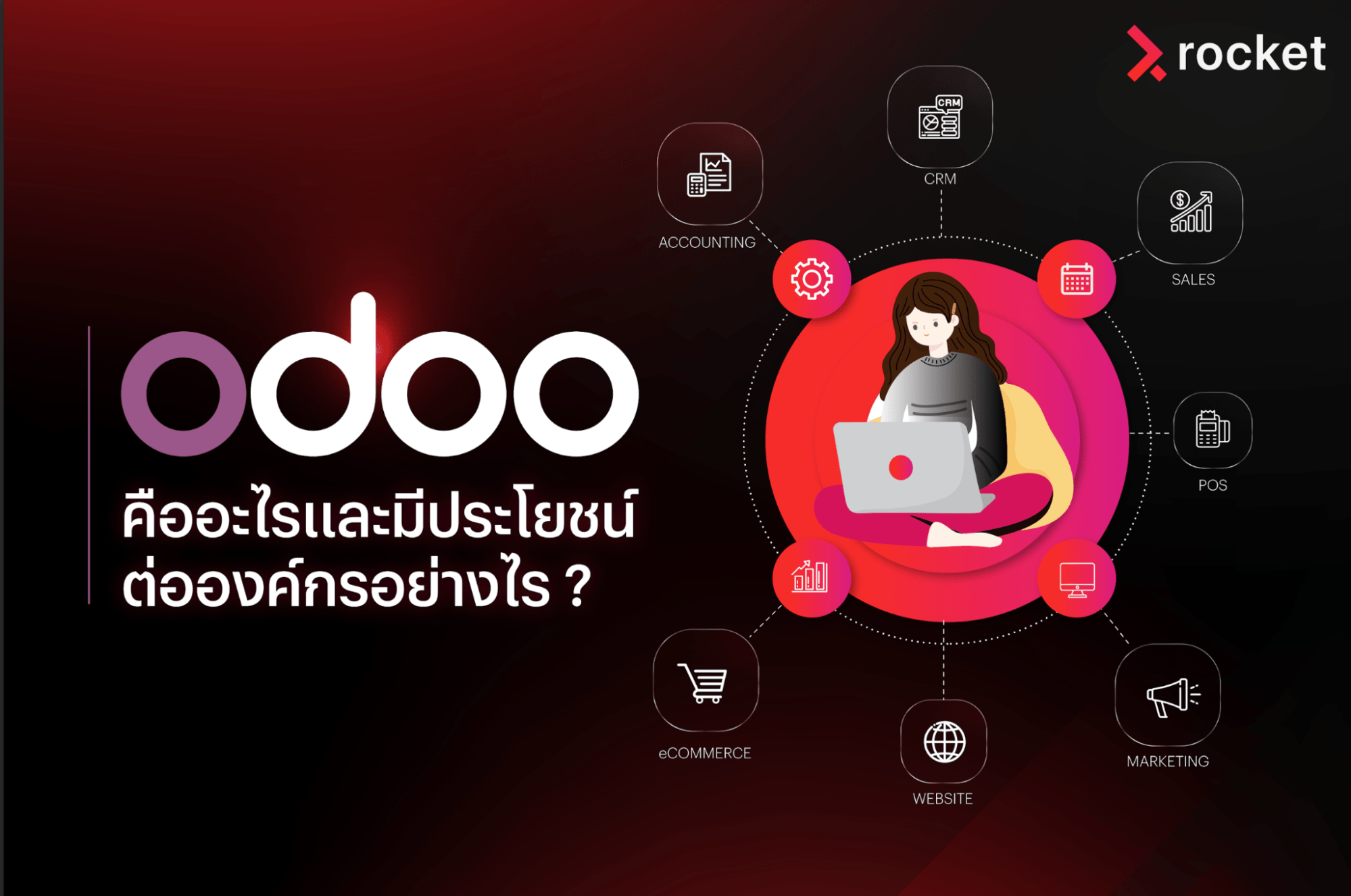what-is-odoo