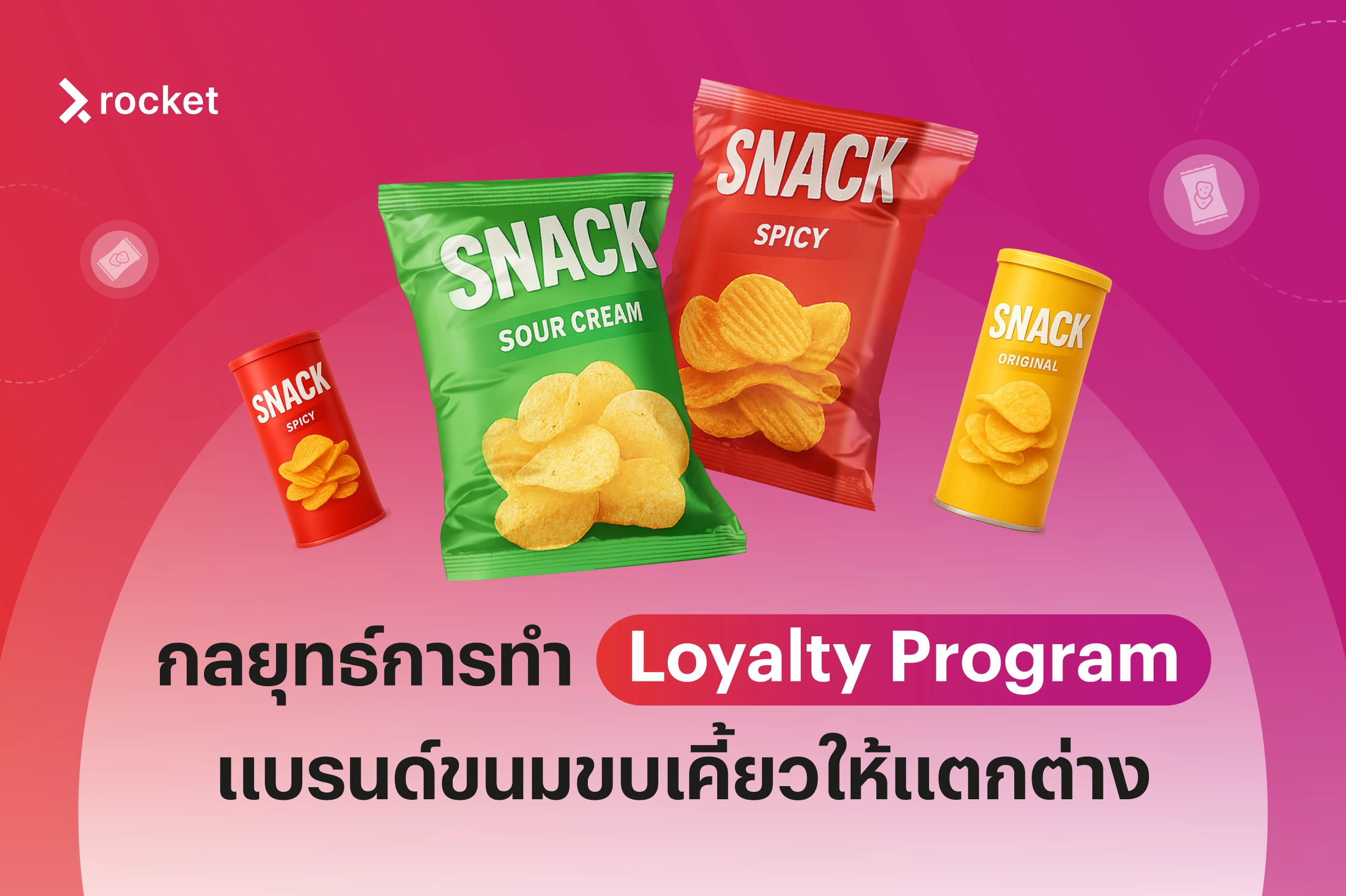 ระบบสมาชิกสำหรับแบรนด์ขนม